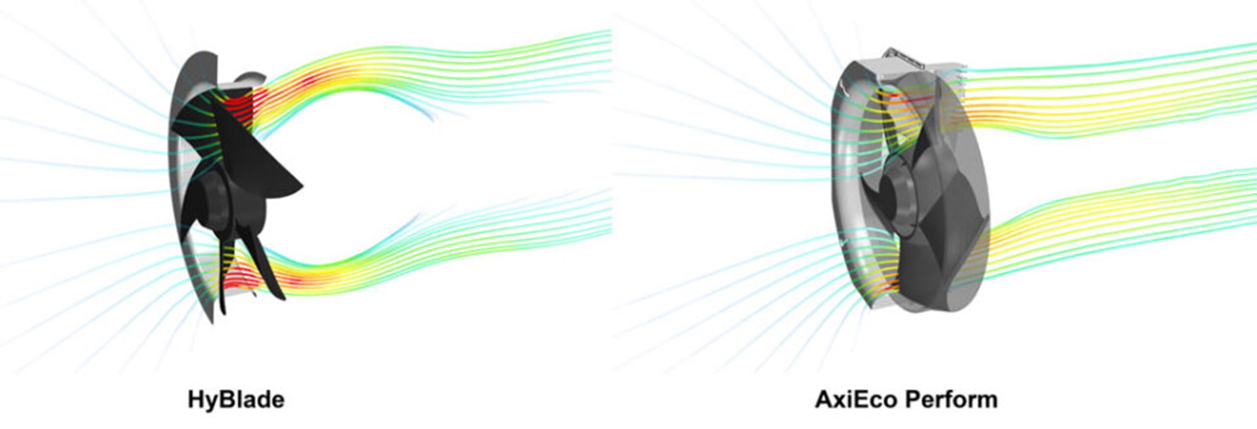 حلقه ورودی تعبیه شده در پروانه و دهانه خروجی بزرگ و طراحی محفظه مناسب در فن AxiEco Perform