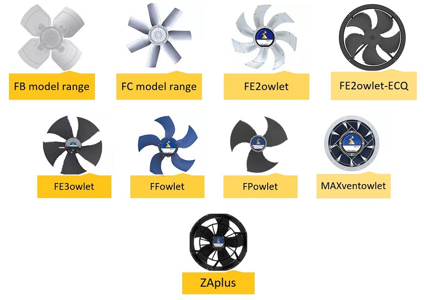 انواع فن های آکسیال شرکت آلمانی زیلابگ