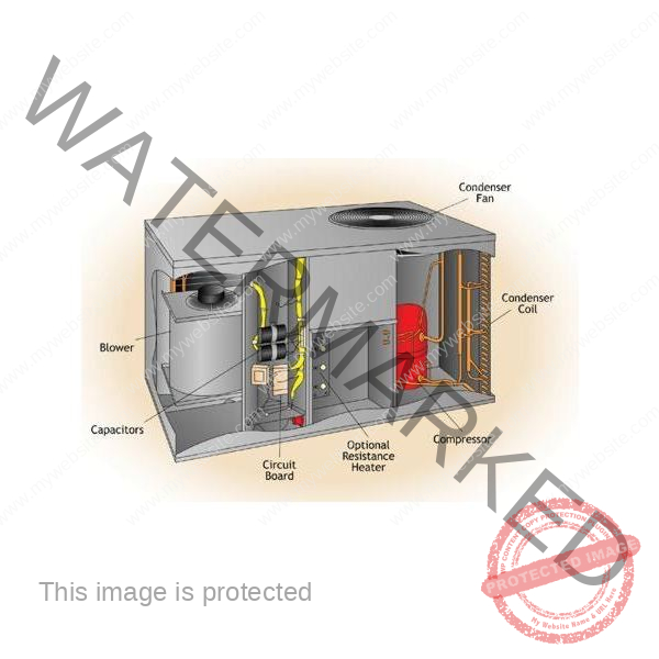پکیج یونیت ساختمان مسکونی تجاری