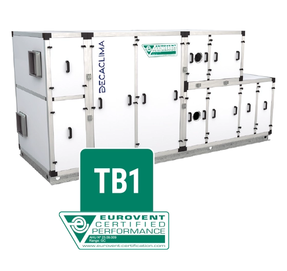 فرآیند Eurovent